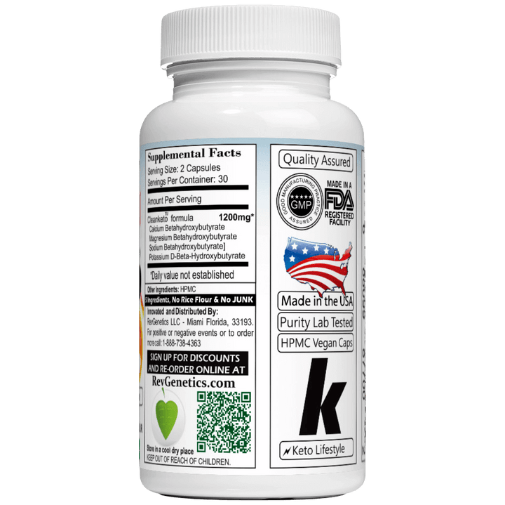 CleanKeto: 4 Types Of Beta-Hydroxybutyrate And No Junk Keto-rBest-sw